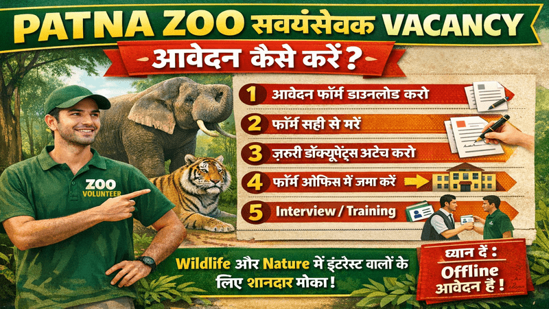 Patna zoo volunteer vacancy apply kaise kare 