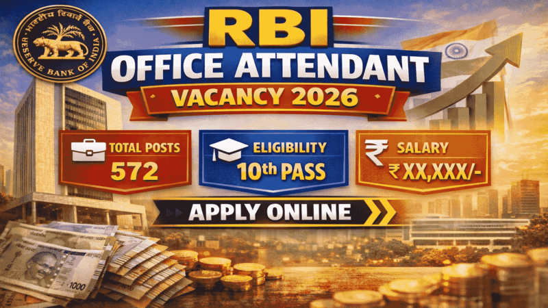 RBI Office Attendant Vacancy 2026
