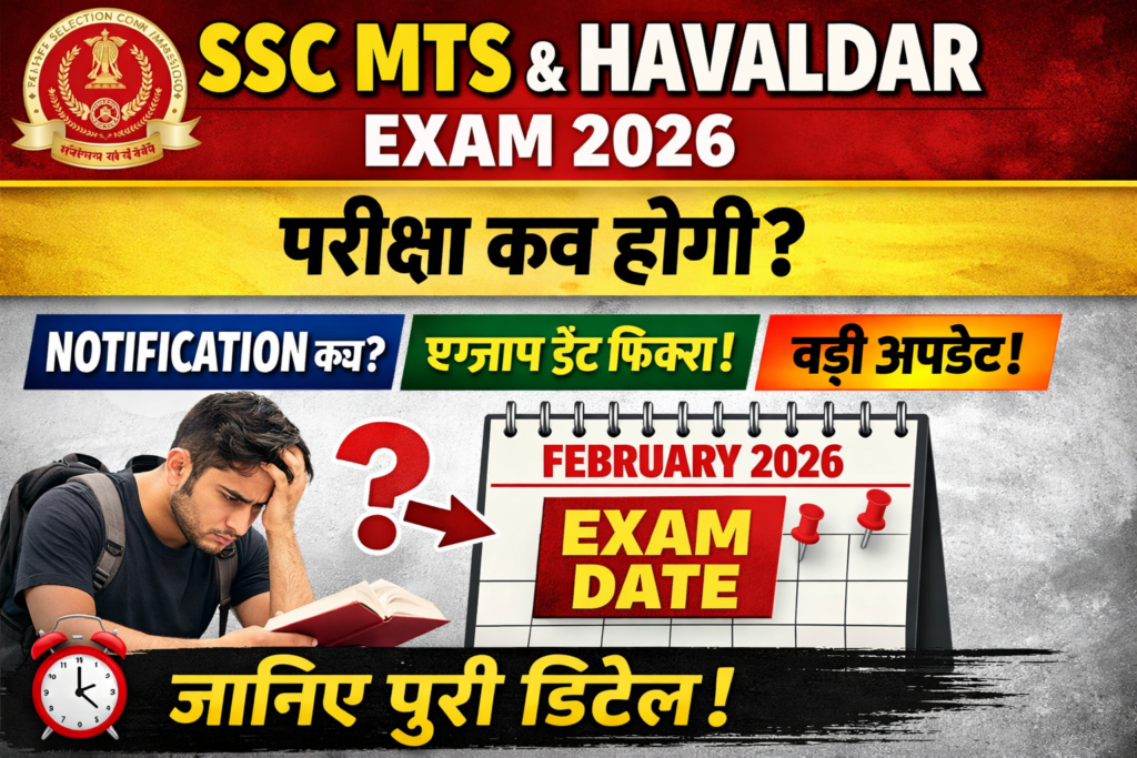 SSC MTS & Havaldar Exam 2026