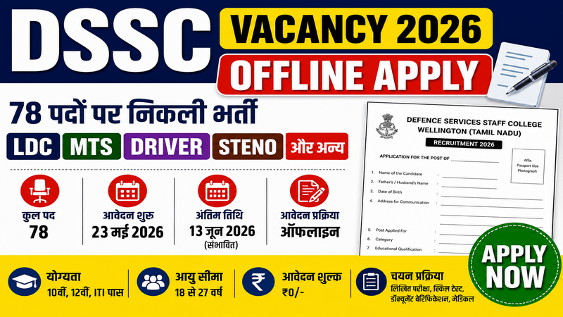 DSSC Vacancy 2026 Offline Apply