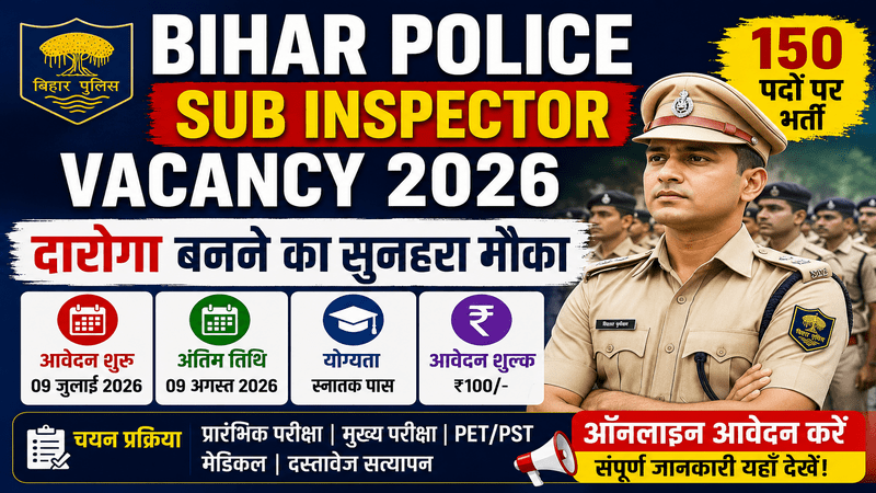 Bihar Police Sub Inspector Vacancy 2026