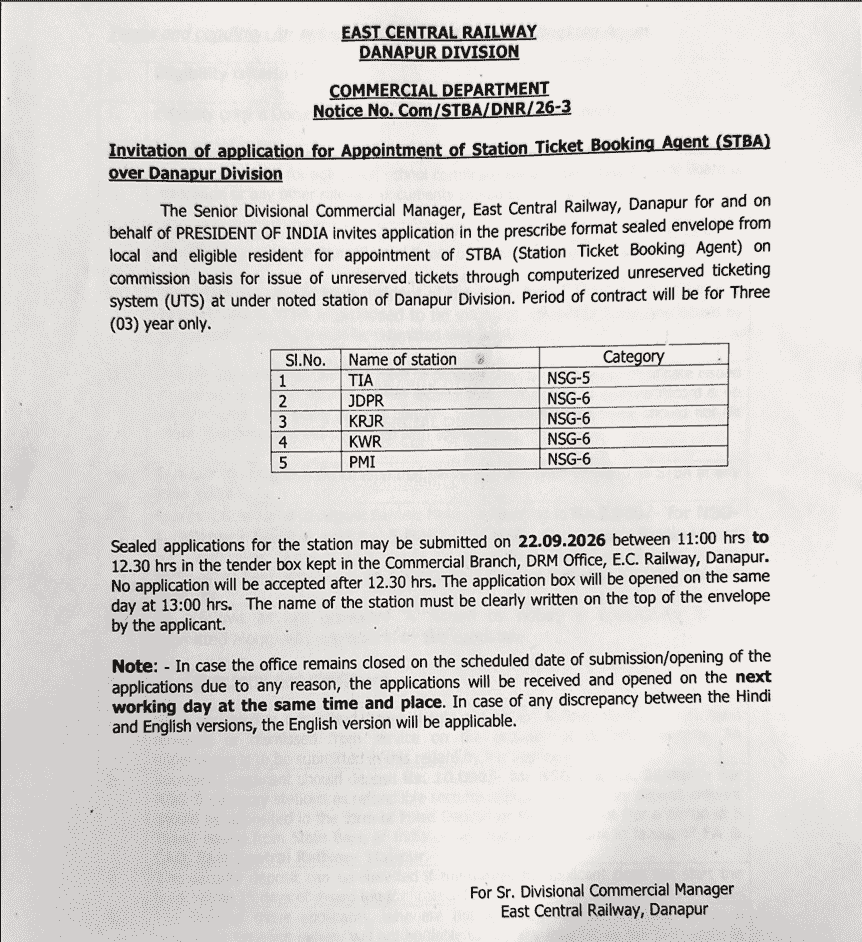 Bihar Railway Ticket Booking Staff Bharti 2026