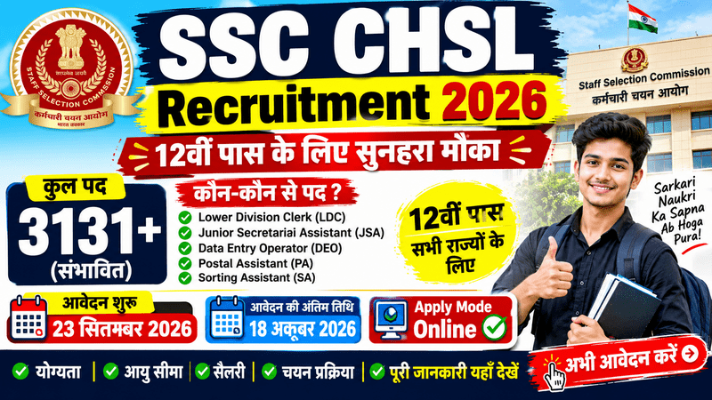 SSC CHSL Recruitment 2026